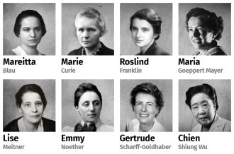 Eight female pioneers of science who face historical challenges