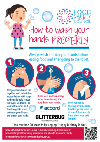 How to wash your hands effectively infographic (kids)