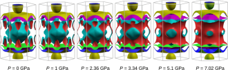 Scientists have identified materials capable of allowing electrical current to flow with almost perfect efficiency, wasting no energy as heat. The breakthrough could revolutionize superconductivity and reshape energy preservation and generation. This much-sought-after achievement works at room temperature, a milestone long considered difficult to attain. The key lies in applying high pressure to certain materials, forcing their electrons closer together and unlocking extraordinary electronic behaviors that could revolutionize superconductivity and pave the way for next-generation technologies.