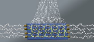 Programmable circuits for analog matrix computations