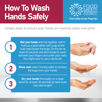 How to wash your hands correctly
