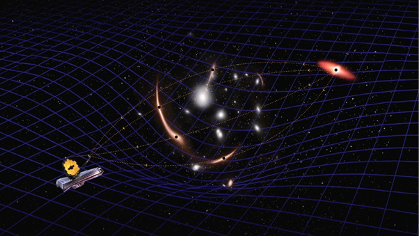 Caption: JWST and gravitational lensing enabled an international team of astronomers to measure the mass of a dormant black hole from the early universe for the first time. Credit: Navid Marvi/Carnegie Science  