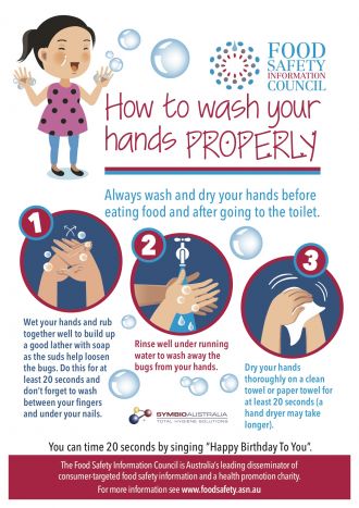 Hand washing poster for kids