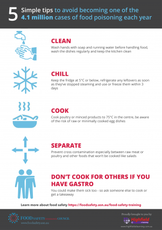 Food safety tips for students infographic