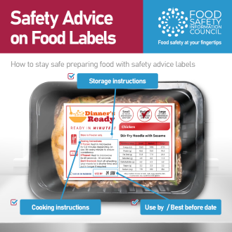 Food safety labels