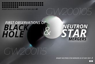 Neutron star-black hole merger schematic image.