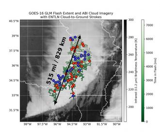 Satellite image of the record extent lightning flash of 829 km ± 8 km