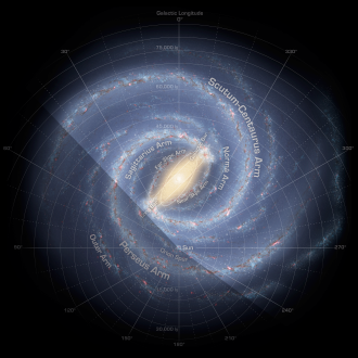 NASA_Milky_Way_highlighted_ICRAR