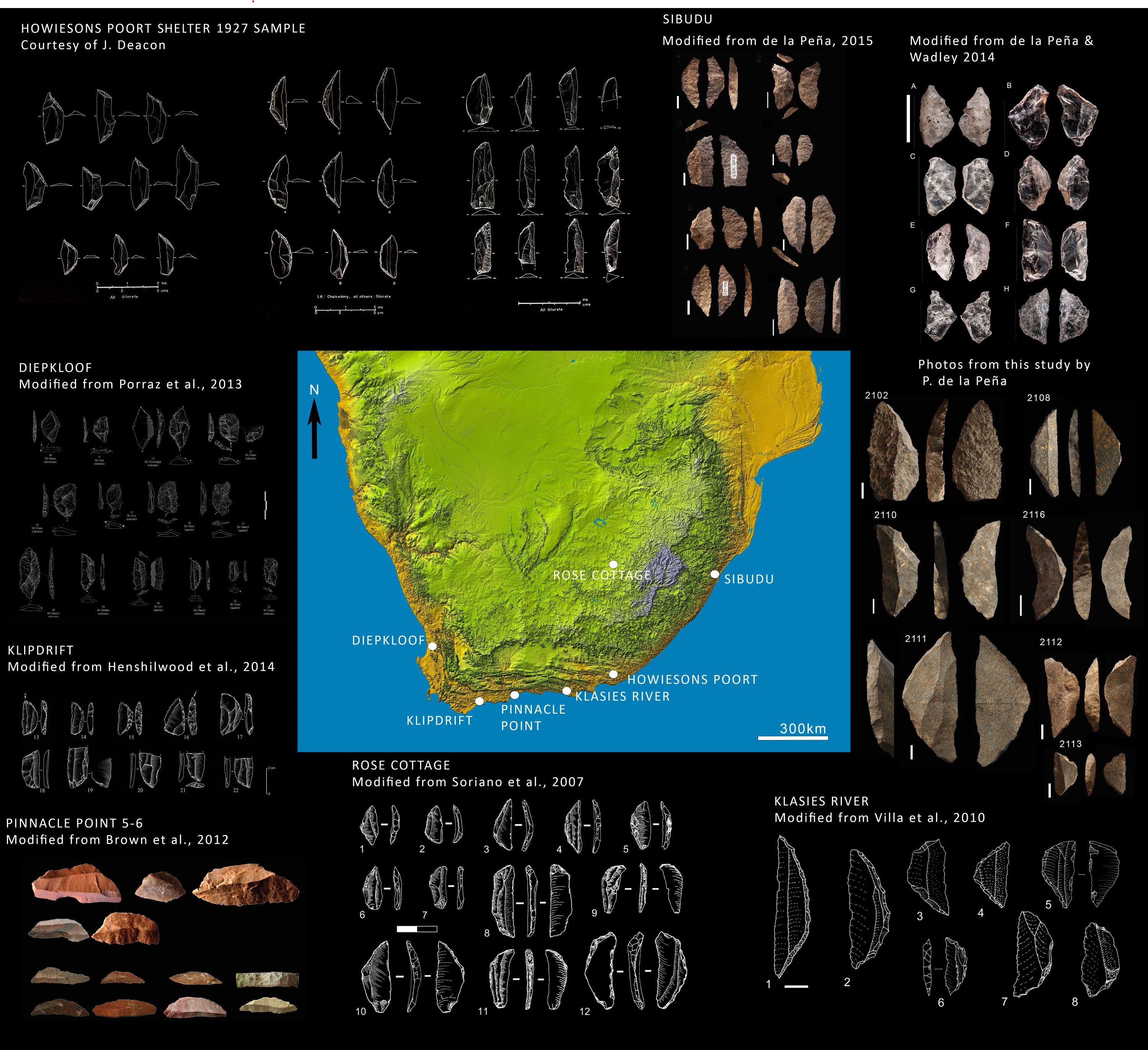 Backed artefacts southern Africa (c) Dr de la Pena