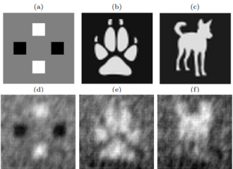 Ghost mask projection