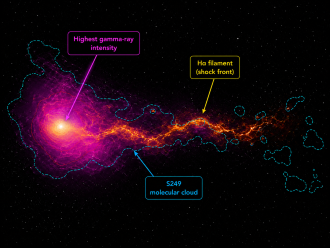 Artist's illustration marking the northern boundary of G189.6+3.3
