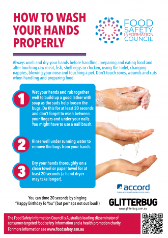 How to wash your hands effectively infographic (adults)