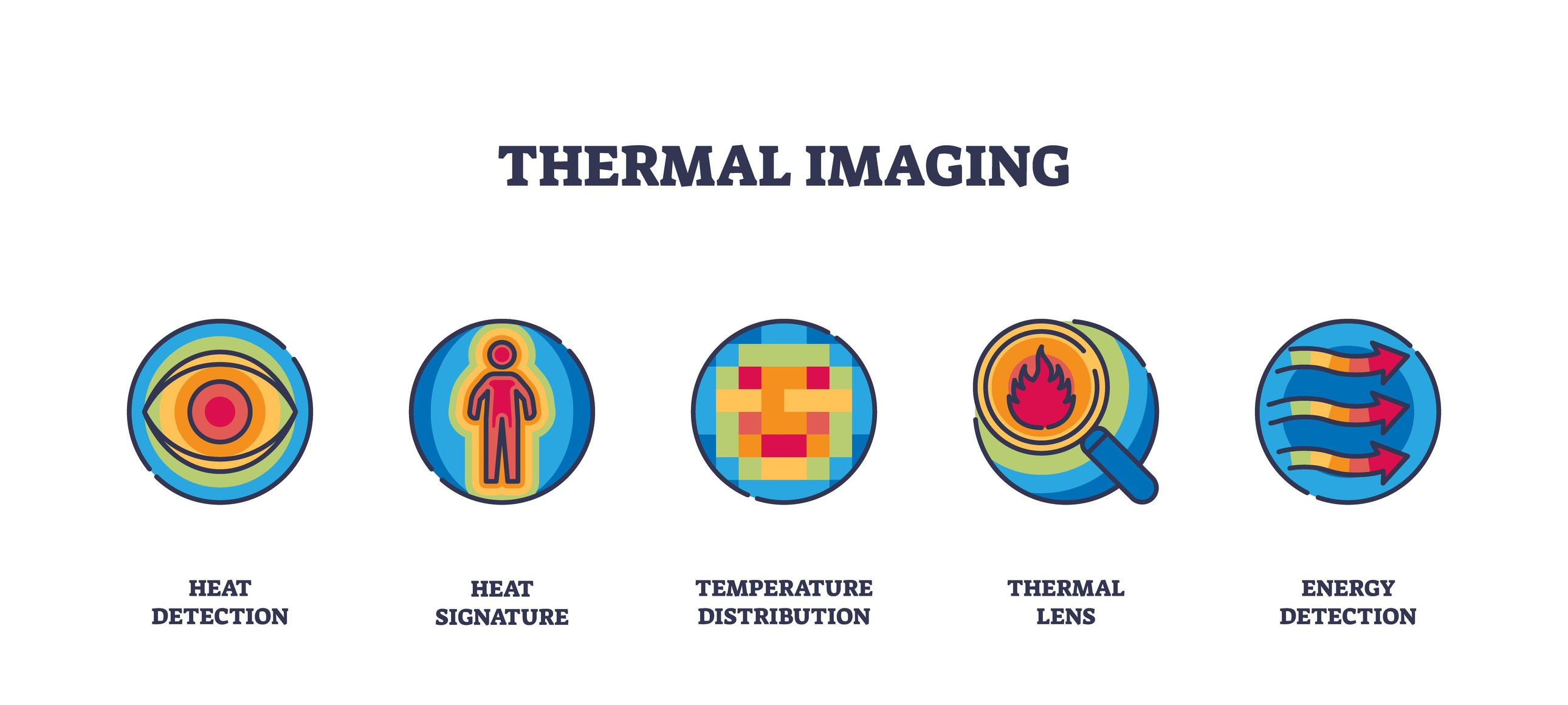 Courtesy Getty Images