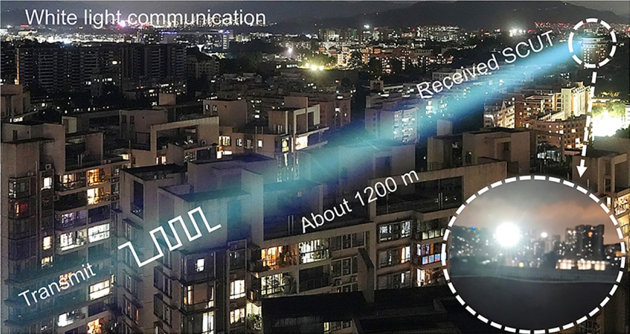 Figure 4 (H) Photograph of the long-distance communication (∼1,200 m). CREDIT: Xia, et al. (2026). [Image cropped from Figure 4 on paper]