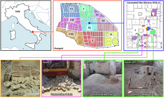 Pompeii Archeological Park site map