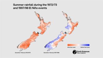 El Nino historic summer rainfall