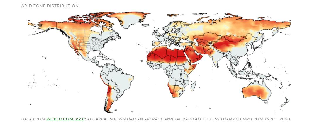 Graphic from the live database, called the Global Arid Zone Project https://www.drylandrestore.com/