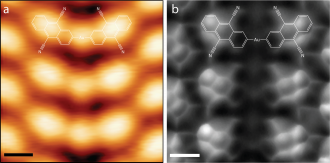Atomic-scale microscopy