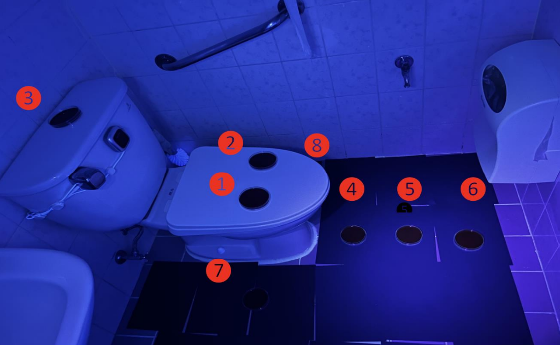 Sung-han Kim et al, Figure 1. The locations where blood agar plates were placed 1 On the right rim of the toilet seat 2 On the left rim of the toilet seat, 3 On the water tank, 4 15 cm in front of the toilet, 5 30cm in front of the toilet 6 45cm in front of the toilet, 7 On the right side of the toilet, 8 On the left side of the toilet