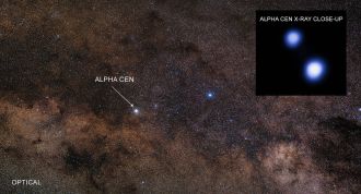 Alpha Centauri is our nearest star system