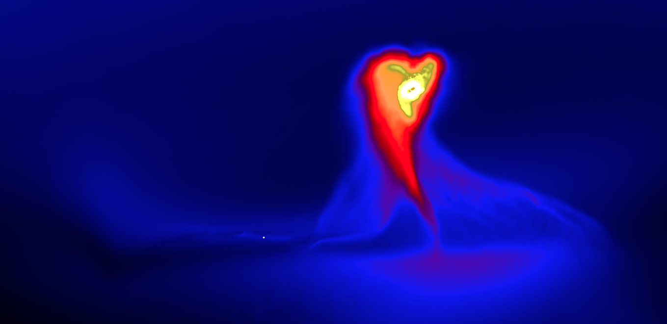 Flash heating around the second star after it has crashed through the disc. Credit: Elisabeth Borchert. 