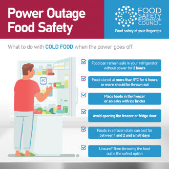 PowerOutageFoodSafety_1080.png