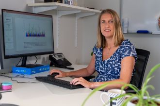 Professor Eske Derks
