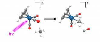 Binding of a methane molecule