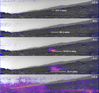 Dust devil encounter