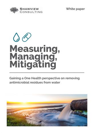 Measuring, Managing, Mitigating