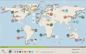 Map of global protection and restoration of kelp forests.