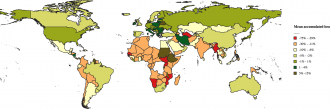 Mean cumulative losses by 2030 in all health-related indicators: Countries.