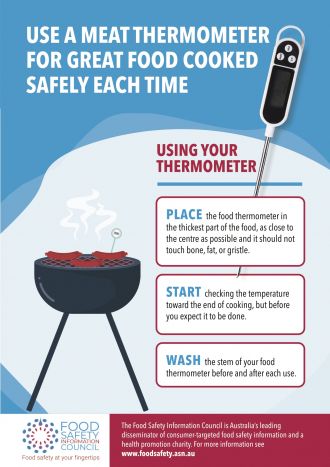 How to use a meat thermometer