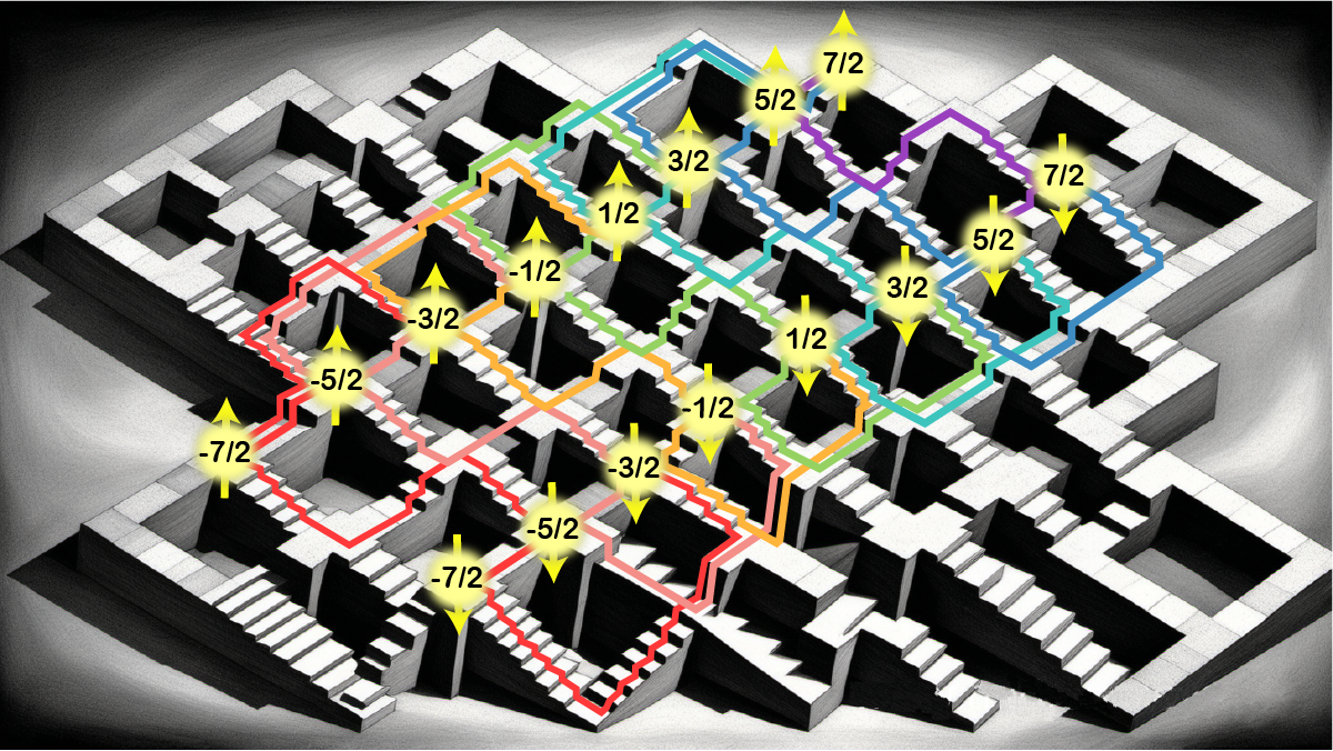 An artistic depiction of the 16 quantum states of the antimony atom, and all the different ways in which one can climb between them. Image: UNSW Sydney