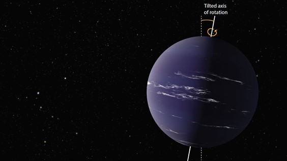 Artist’s impression of exoplanet, showing tilted axis of rotation (adapted from NASA original image). CREDIT: NASA JPL