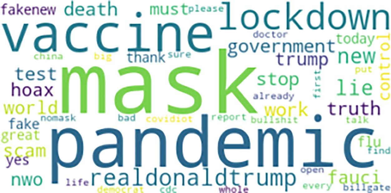 Image Credit: Lanier et al., 2022, PLOS ONE, CC-BY 4.0 (https://creativecommons.org/licenses/by/4.0/)