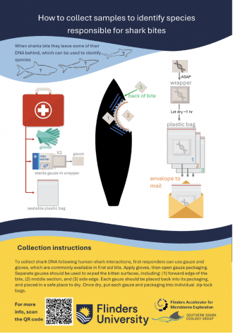 Flyer on how to collect samples to identify species responsible for shark bites