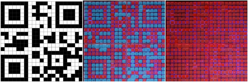 ETH Zurich / A composite image displaying a 3D-printed QR code with a pattern that is deciphered under exposure to ultraviolet light. 