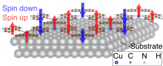 2D metal-organic framework on a substrate