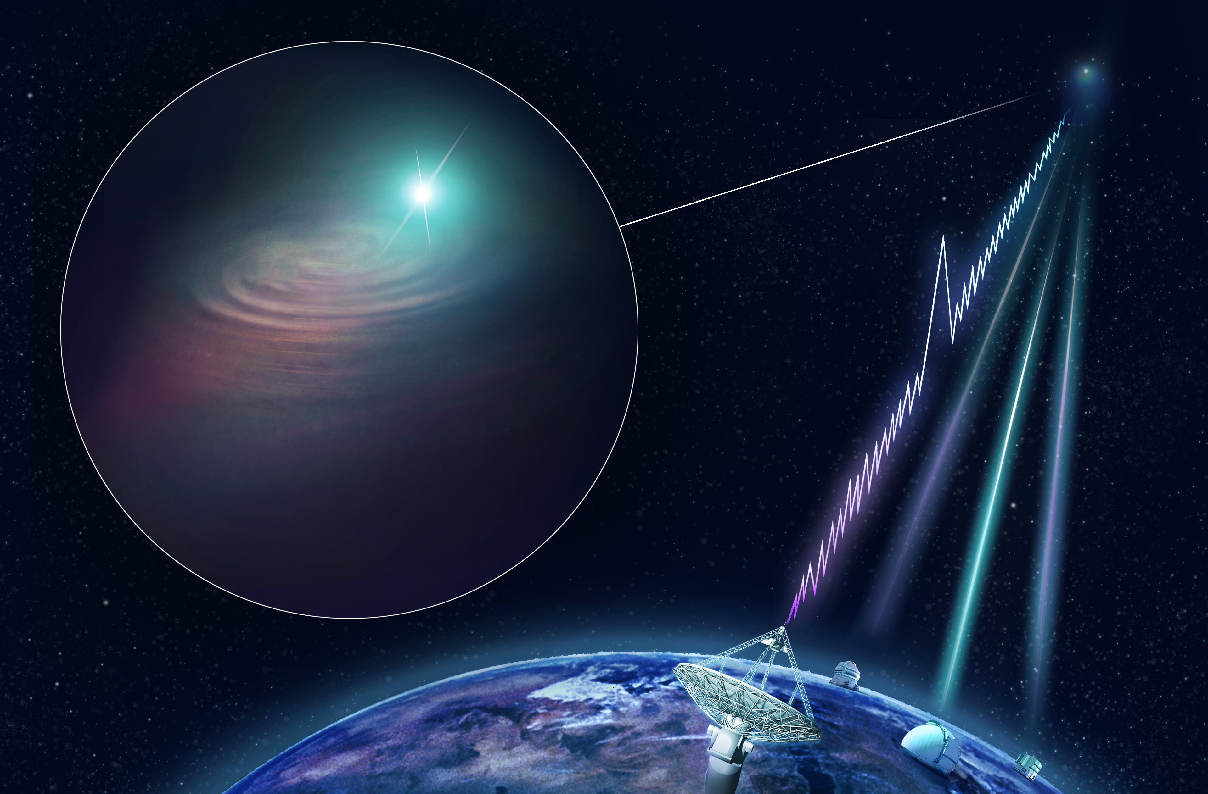 Artist’s impression of CSIRO’s Australian SKA Pathfinder (ASKAP) radio telescope finding a fast radio burst and determining its precise location. The KECK, VLT and Gemini South optical telescope s joined ASKAP with follow - up observations to image the host galaxy. Credit: CSIRO/Dr Andrew Howells