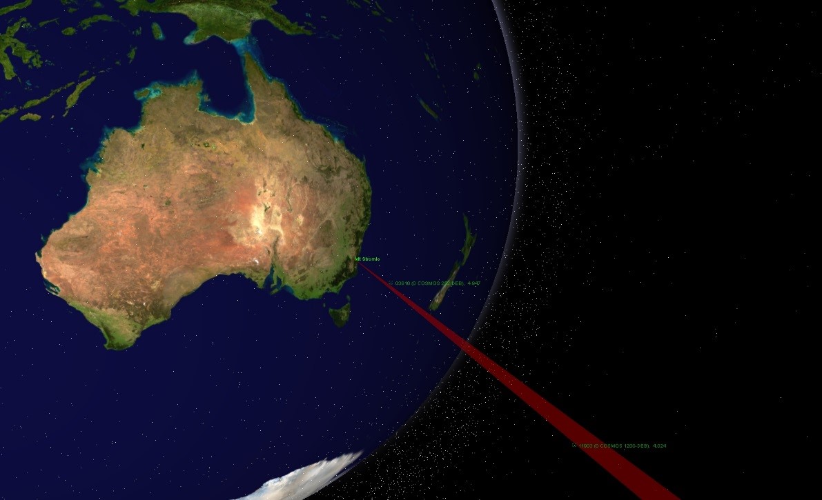 Visualisation of laser ranging from Mount Stromlo, Canberra at the EOS Space Research Centre. Credit: SERC