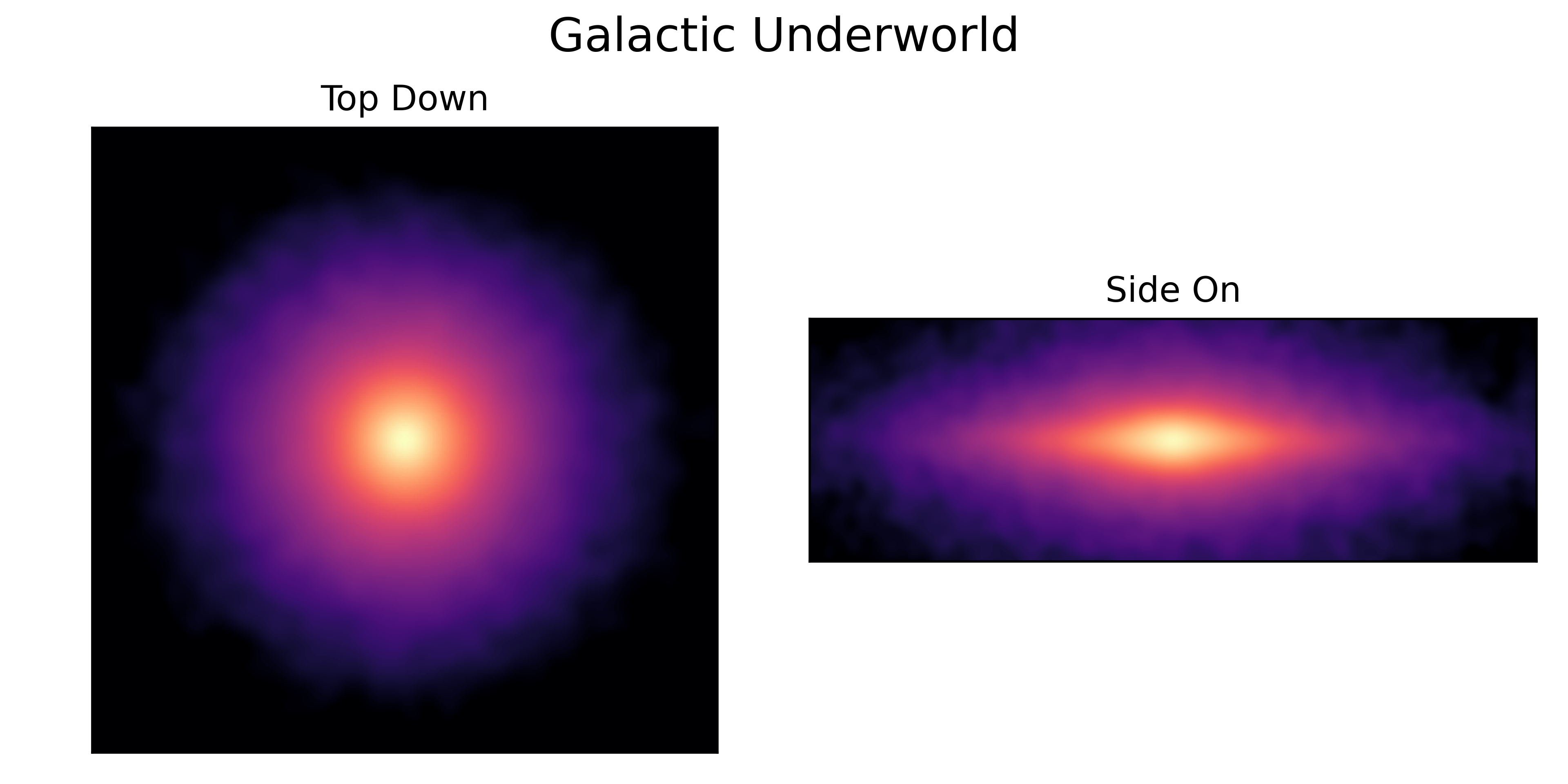 Top down and side view of the Milky Way's galactic underworld