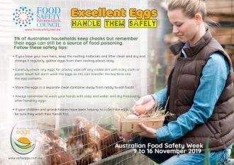 Backyard chickens and food safety
