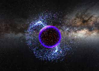 Supercomputer capabilities visualised