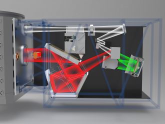 Design model for the Adaptive Optics Bench (AOB)
