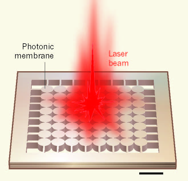 Image: Professor Yuri Kivshar/ANU