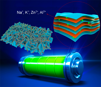 Beyond-lithium ion batteries for next generation large scale energy storage