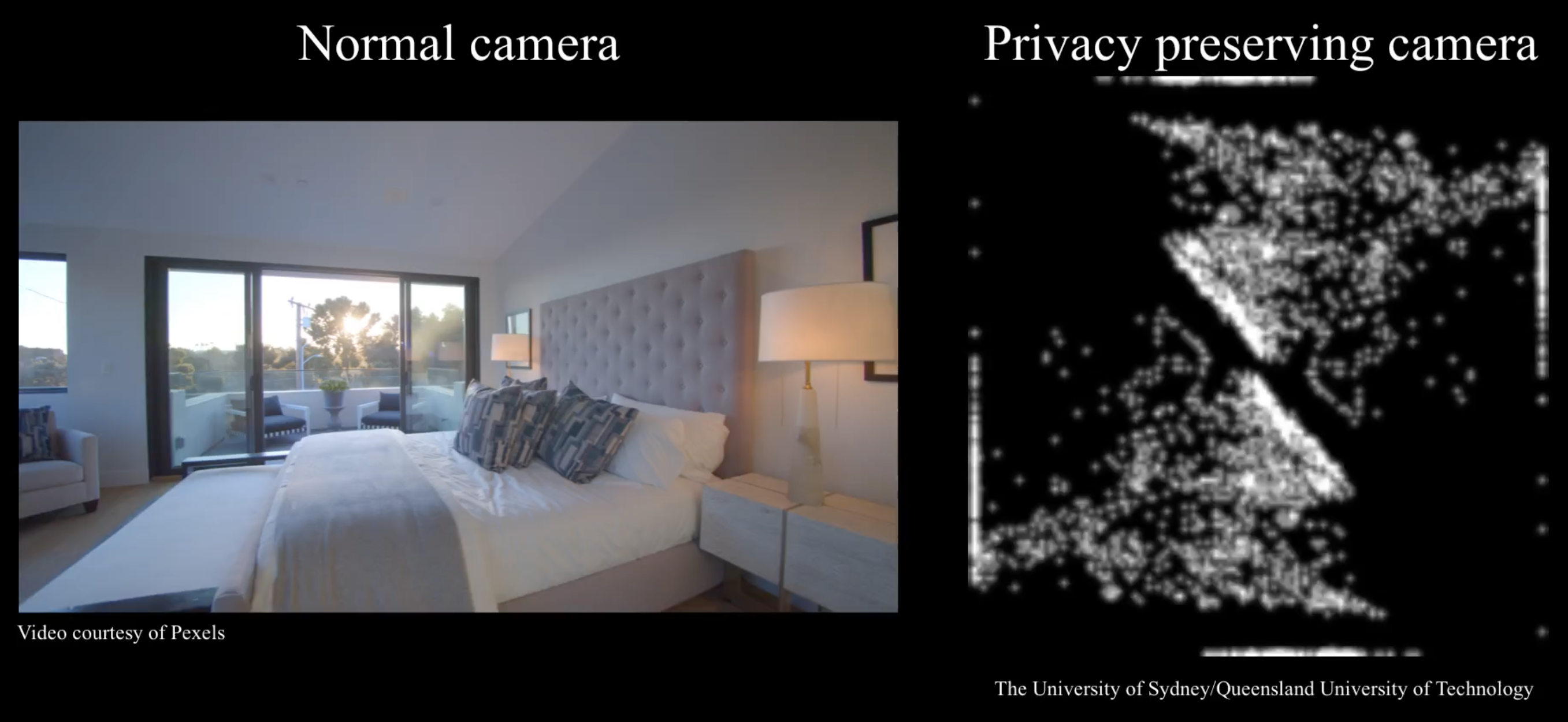 What a normal camera sees VS what the privacy preserving camera sees