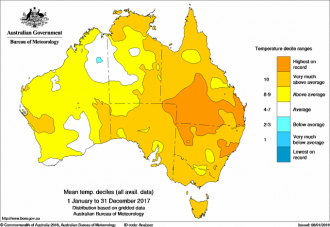 Australian temperature map 2017