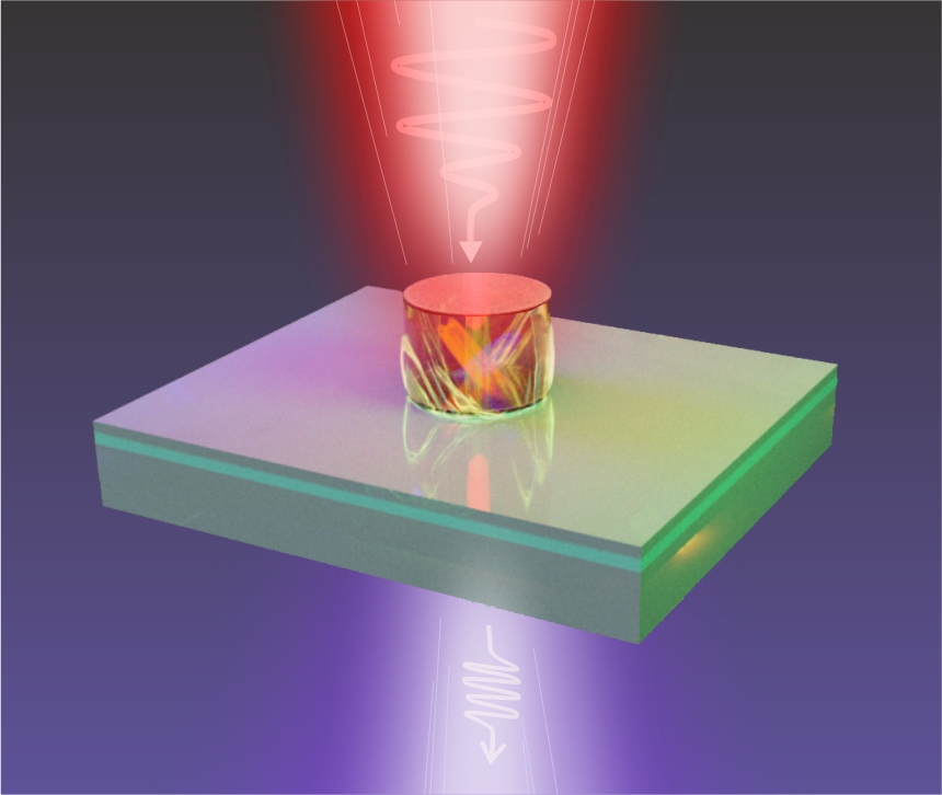 An illustration showing a single nanoparticle converting low-frequency red light into extreme-ultraviolet light, which has a very high frequency. Image credit: Dr Anastasiia Zalogina/ANU  